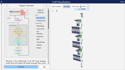 LLM Visualization (언어 모델 3D 해부)